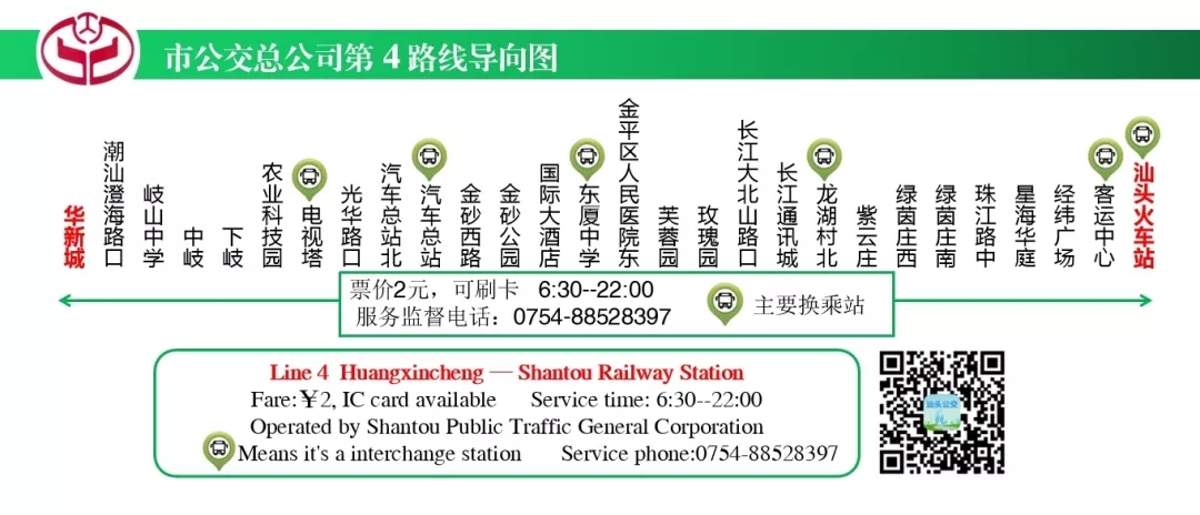 汕头公交路线
