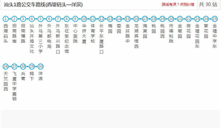 汕头1路公交车