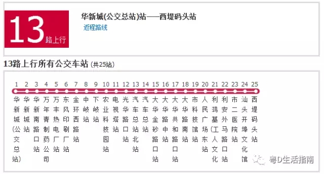 汕头13路_汕头13路公交车路线_汕头公交车线路查询