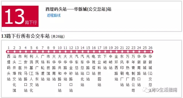 汕头13路_汕头13路公交车路线_汕头公交车线路查询