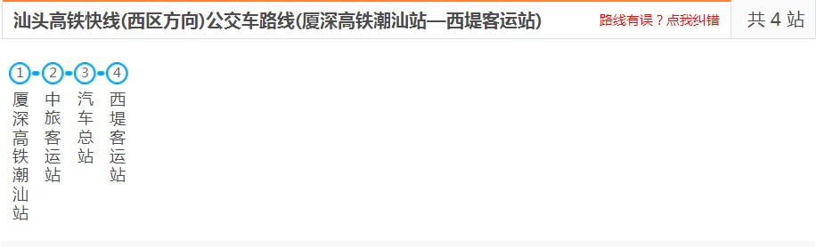 汕头高铁快线西线（西堤客运站-厦深高铁潮汕站）