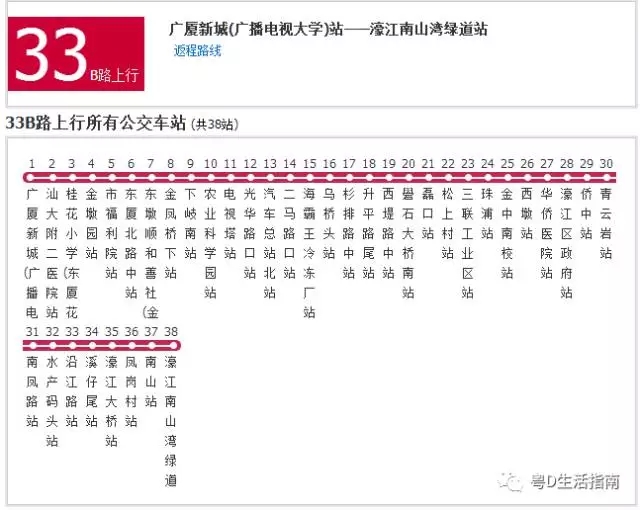 汕头33路（B）_汕头33路（B）公交车路线_汕头公交车线路查询