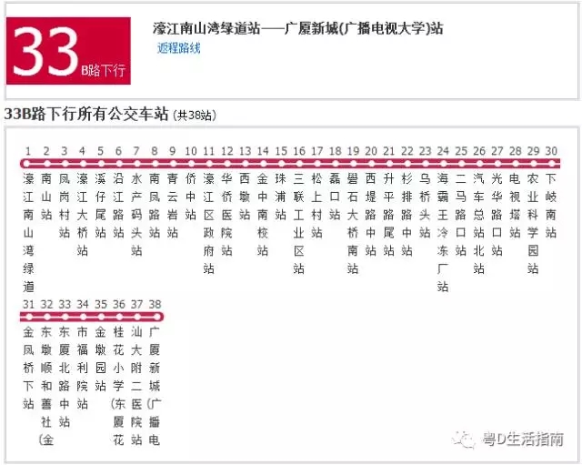 汕头33路（B）_汕头33路（B）公交车路线_汕头公交车线路查询