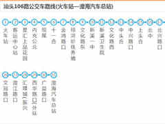 汕头106路_汕头106路公交车路线_汕头公交车线路查询