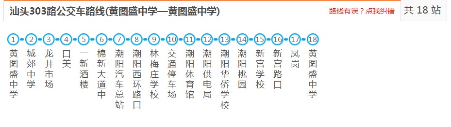 汕头潮阳303路_汕头潮阳303路公交车路线_潮阳公交查询