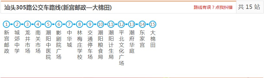 汕头潮阳305路_汕头潮阳305路公交车路线_潮阳公交查询