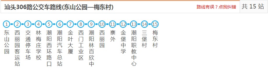 汕头潮阳306路_汕头潮阳306路公交车路线_潮阳公交查询