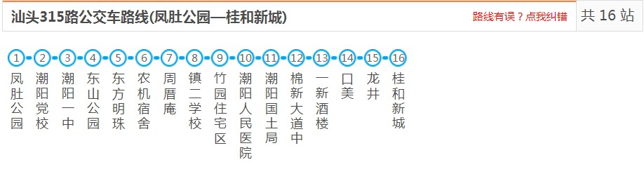 汕头潮阳315路_汕头潮阳315路公交车路线_潮阳公交查询