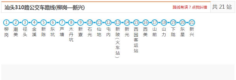 汕头潮阳310路_汕头潮阳310路公交车路线_潮阳公交查询