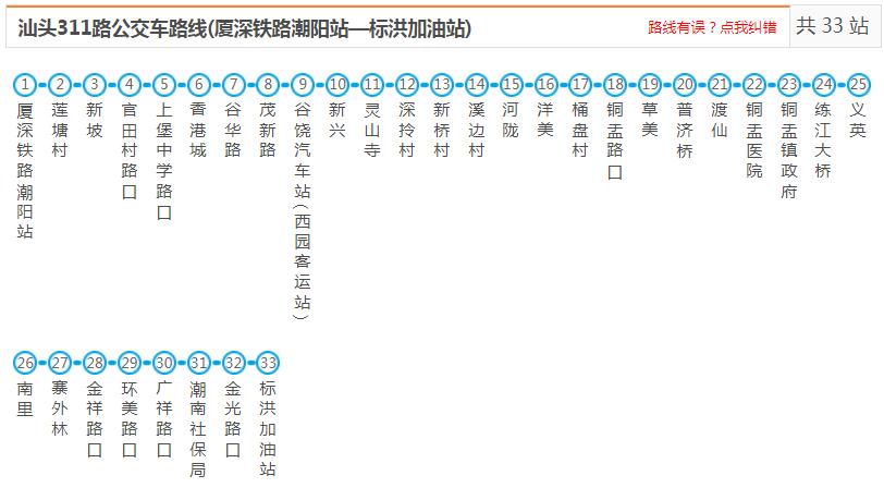 汕头潮阳311路_汕头潮阳311路公交车路线_潮阳公交查询