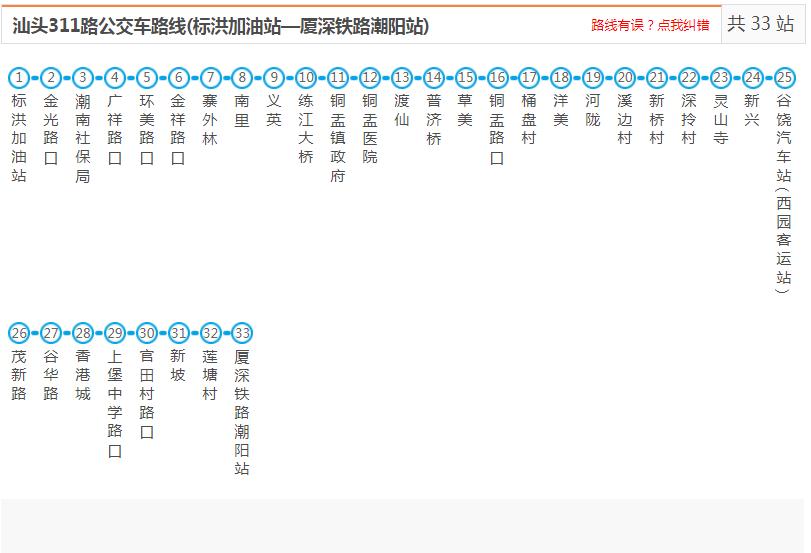 汕头潮阳311路_汕头潮阳311路公交车路线_潮阳公交查询