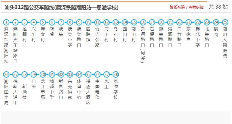 汕头潮阳312路_汕头潮阳312路公交车路线_潮阳公交查询