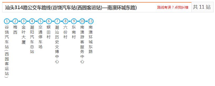 汕头潮阳314路_汕头潮阳314路公交车路线_潮阳公交查询