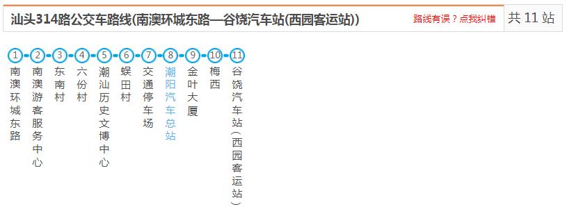 汕头潮阳314路_汕头潮阳314路公交车路线_潮阳公交查询