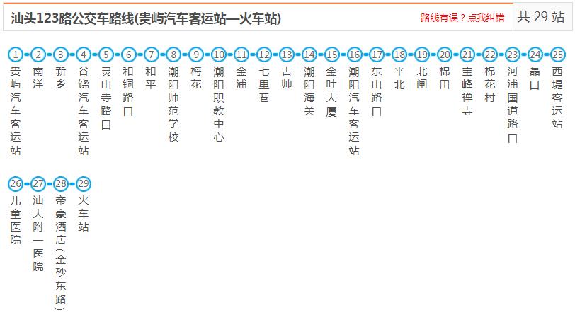 汕头潮阳123路_汕头潮阳123路公交车路线_潮阳公交查询