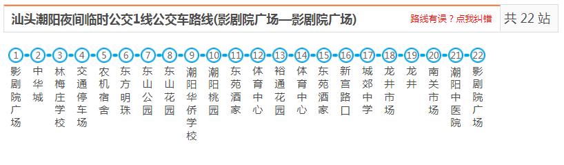 汕头潮阳夜间临时公交1线公交车路线_潮阳公交查询