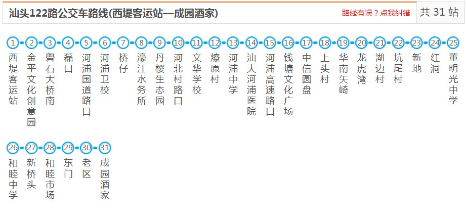 汕头122路_汕头122路公交车路线_汕头-潮阳公交线路查询