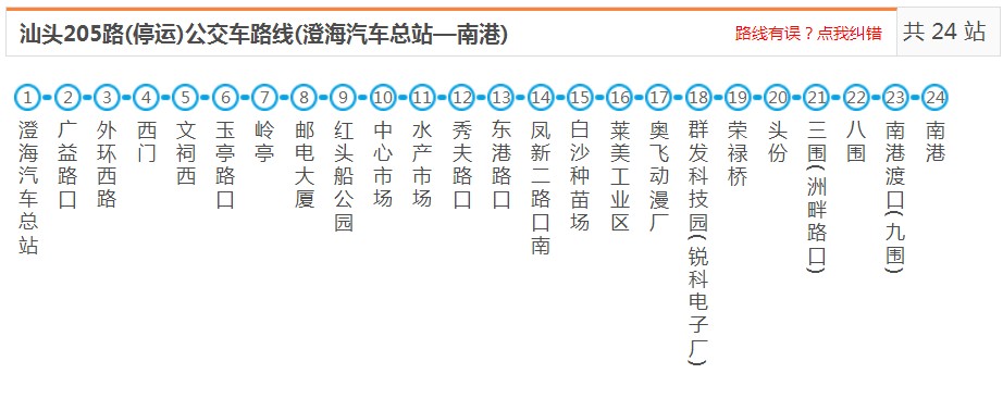 汕头澄海205路_汕头205路公交车路线_汕头公交查询