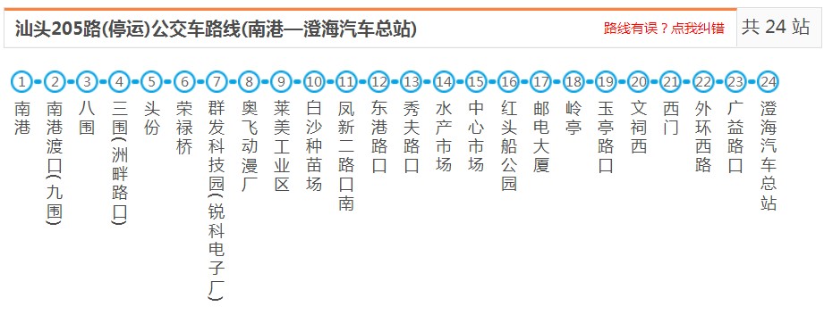 汕头澄海205路_汕头205路公交车路线_汕头公交查询