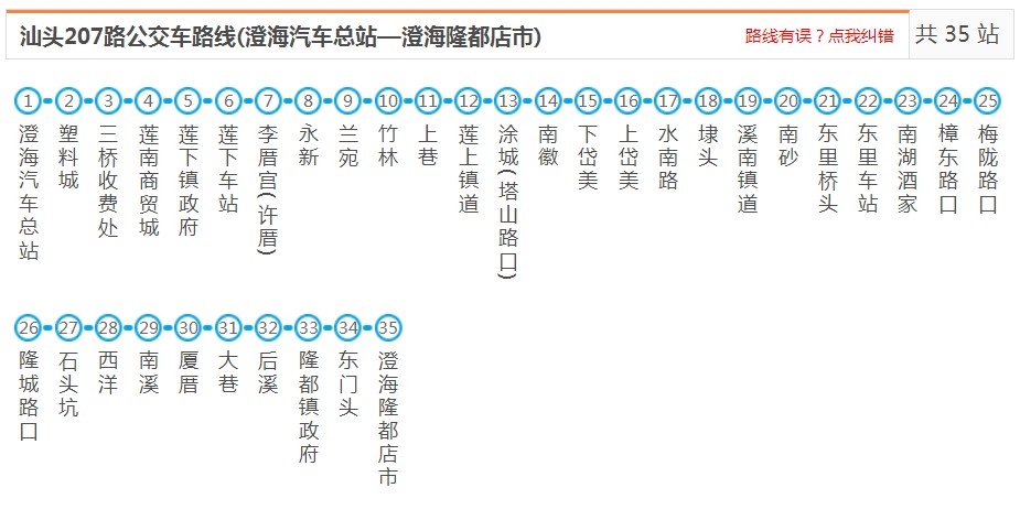 汕头澄海207路_汕头207路公交车路线_汕头公交查询