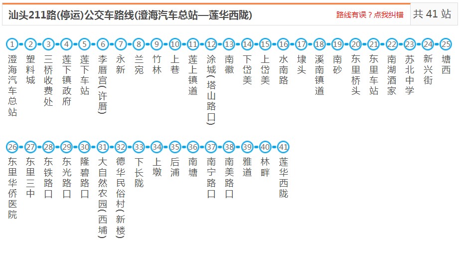 汕头澄海211路(停运)_汕头211路(停运)公交车路线_汕头公交查询