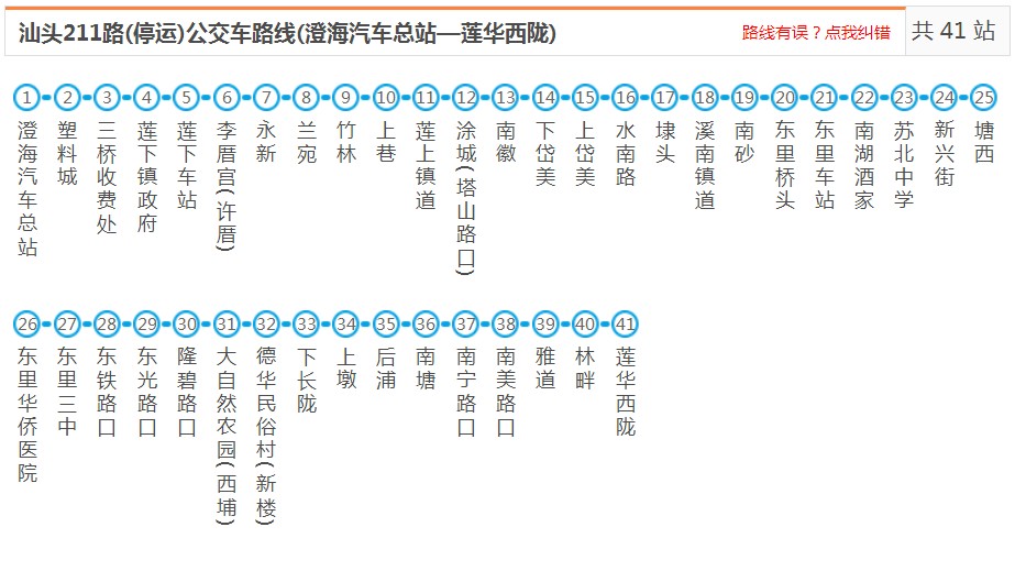 汕头澄海211路(停运)_汕头211路(停运)公交车路线_汕头公交查询