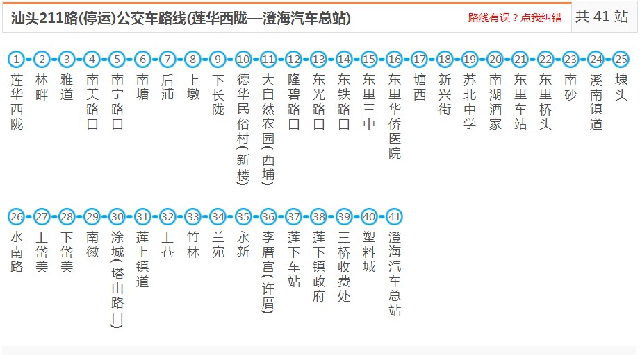 汕头澄海211路(停运)_汕头211路(停运)公交车路线_汕头公交查询