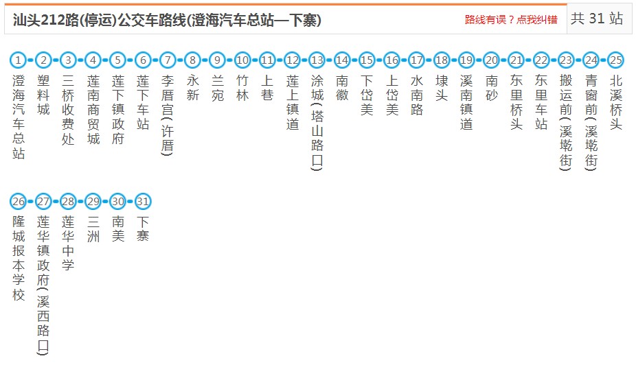 汕头澄海212路(停运)_汕头212路(停运)公交车路线_汕头公交查询