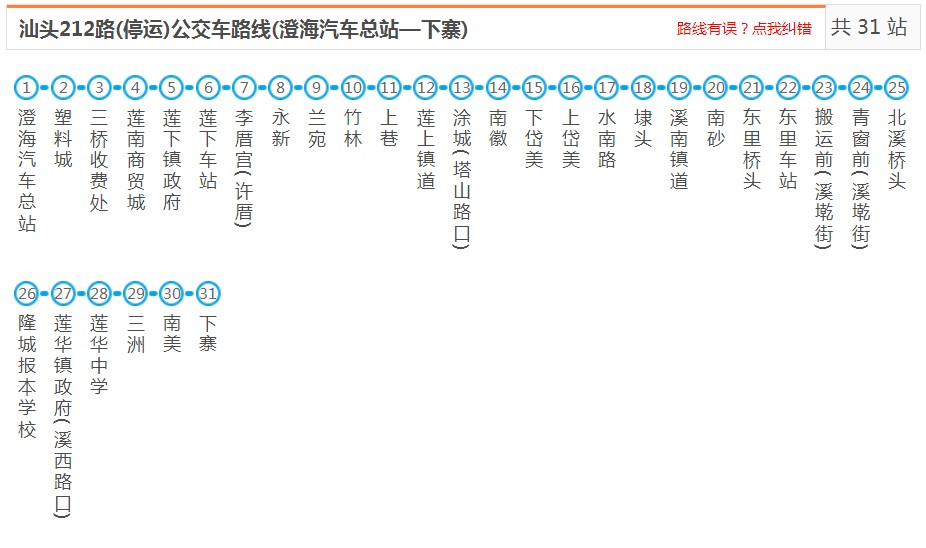 汕头澄海212路(停运)_汕头212路(停运)公交车路线_汕头公交查询