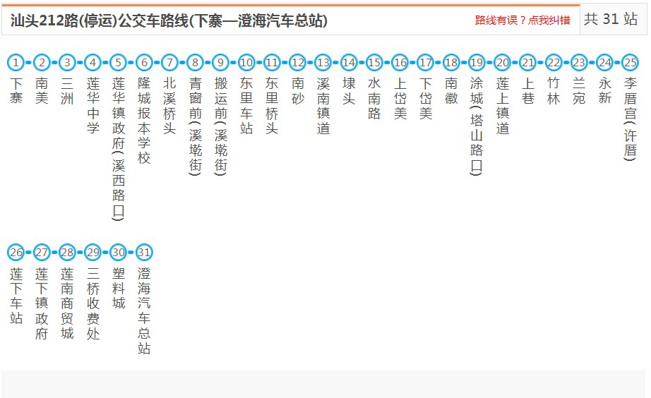 汕头澄海212路(停运)_汕头212路(停运)公交车路线_汕头公交查询