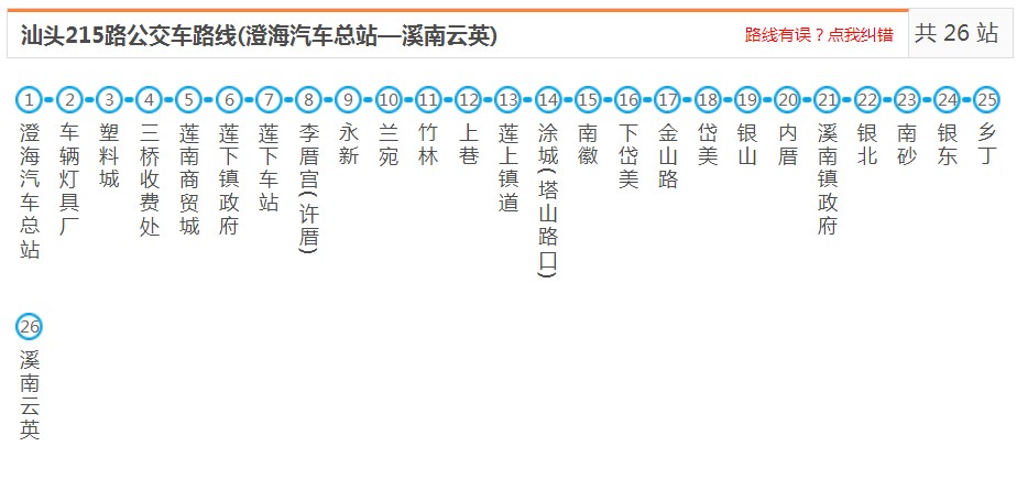 汕头澄海215路_汕头215路公交车路线_汕头公交查询