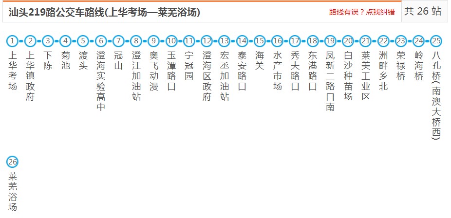 汕头澄海219路_汕头219路公交车路线_汕头公交查询