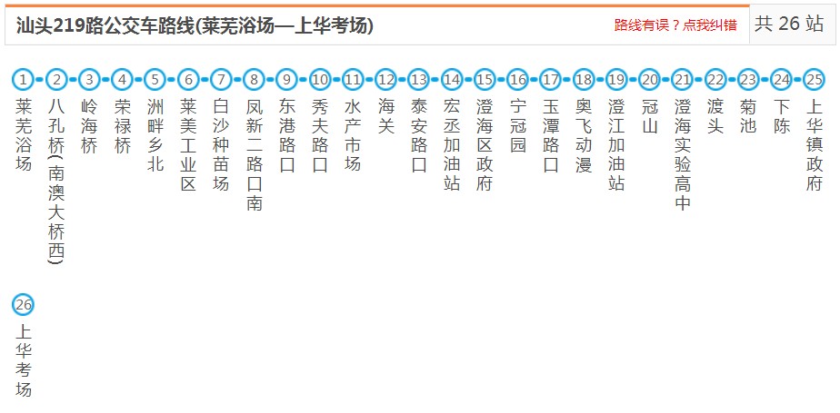 汕头澄海219路_汕头219路公交车路线_汕头公交查询