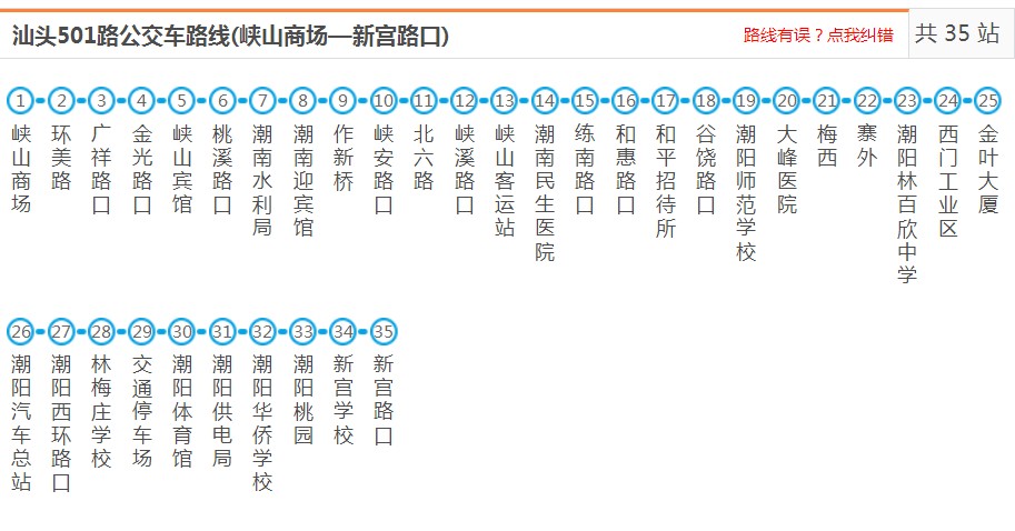 汕头潮南501路_汕头501路公交车路线_汕头公交查询