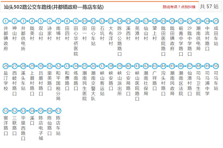 汕头潮南502路_汕头502路公交车路线_汕头公交查询