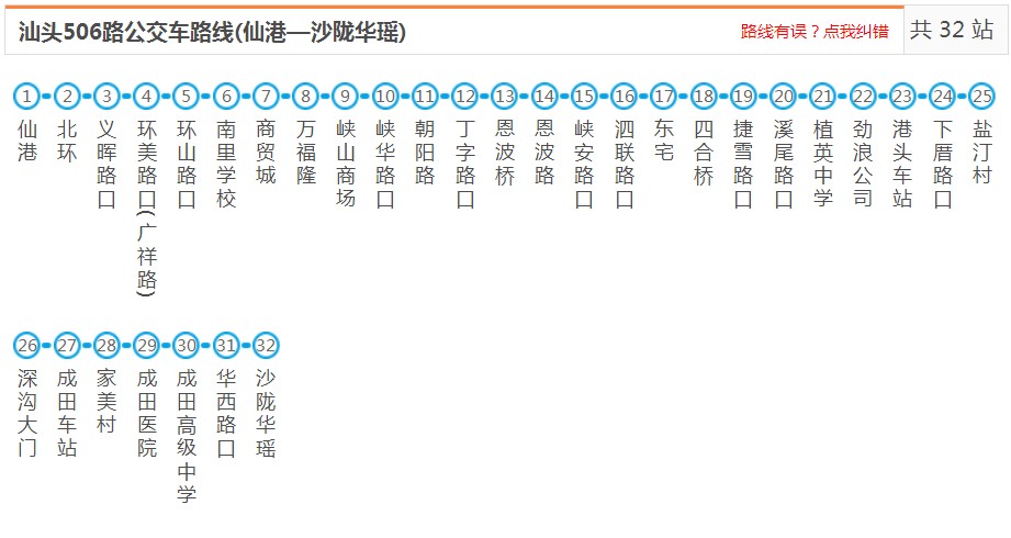 汕头潮南506路_汕头506路公交车路线_汕头公交查询