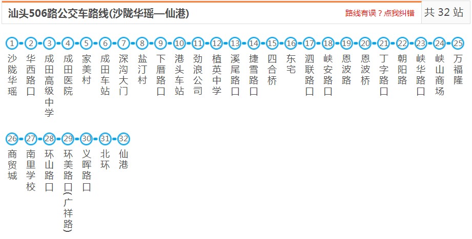 汕头潮南506路_汕头506路公交车路线_汕头公交查询