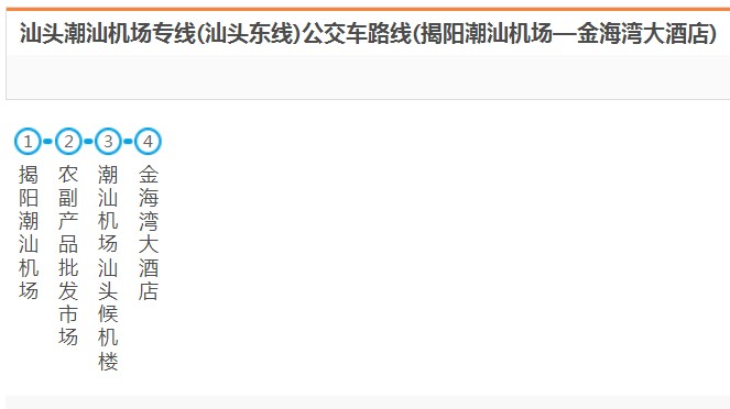 汕头机场快线时刻表_潮汕机场_汕头东线_汕头城市候机楼机场快线_电话
