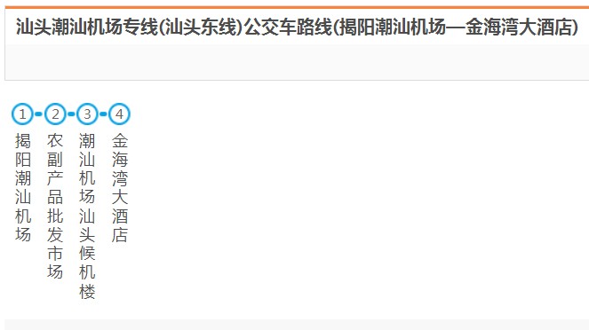 汕头机场快线时刻表_潮汕机场_汕头东线_汕头城市候机楼机场快线_电话