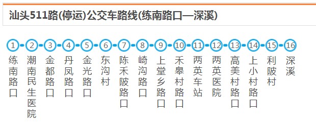 汕头潮南511路(停运)_汕头511路(停运)公交车路线_汕头公交查询