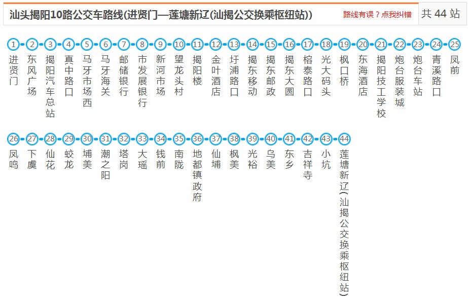 汕头揭阳10路_揭阳10路公交车路线_汕头公交查询