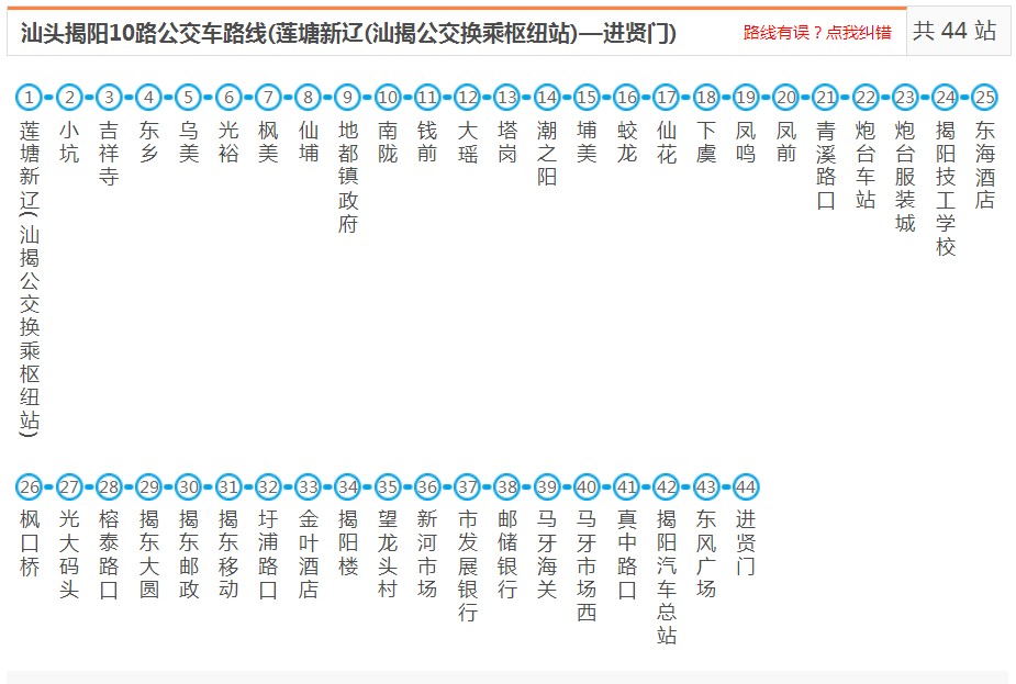 汕头揭阳10路_揭阳10路公交车路线_汕头公交查询