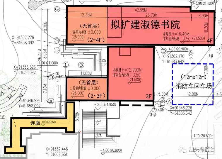 汕头大学淑德书院是一所女子书院将要扩建，你听过么？