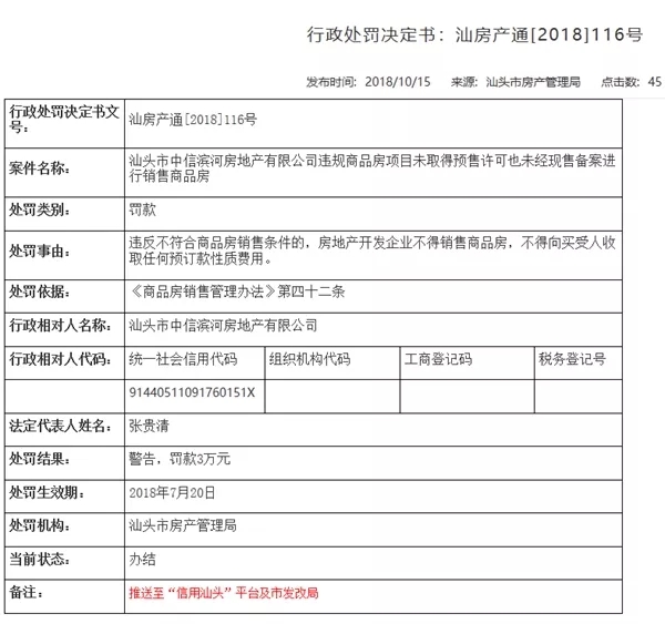 汕头市房管局对锦峰地产、中信滨河、立恒土地公司处罚逾50万元