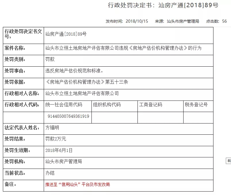 汕头市房管局对锦峰地产、中信滨河、立恒土地公司处罚逾50万元