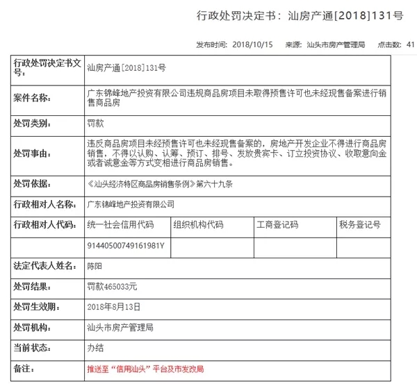 汕头市房管局对锦峰地产、中信滨河、立恒土地公司处罚逾50万元
