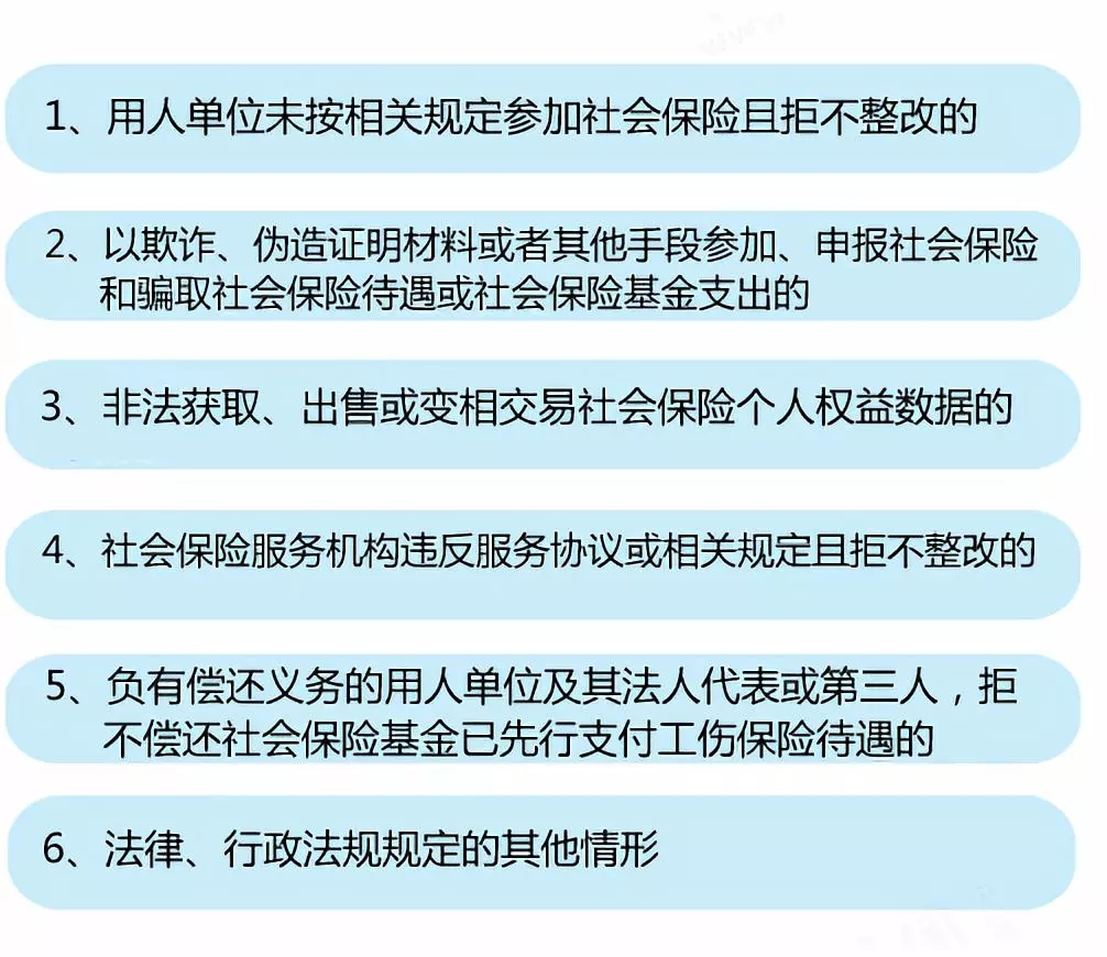 汕头五险一金新变化，将建立黑名单制度