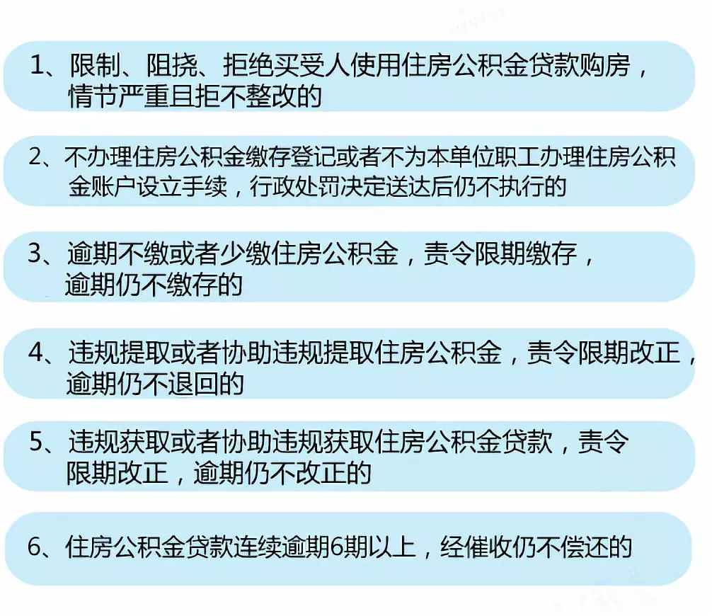 汕头五险一金新变化，将建立黑名单制度