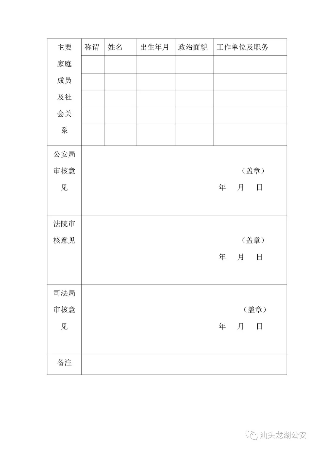 2018年汕头市龙湖区人民陪审员报名表