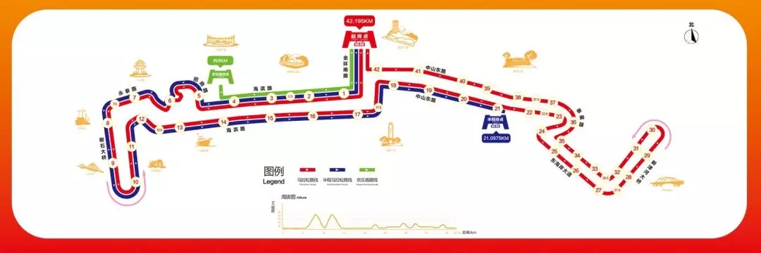 2018汕头马拉松路线图